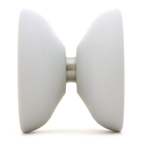 Derivative - Turning Point